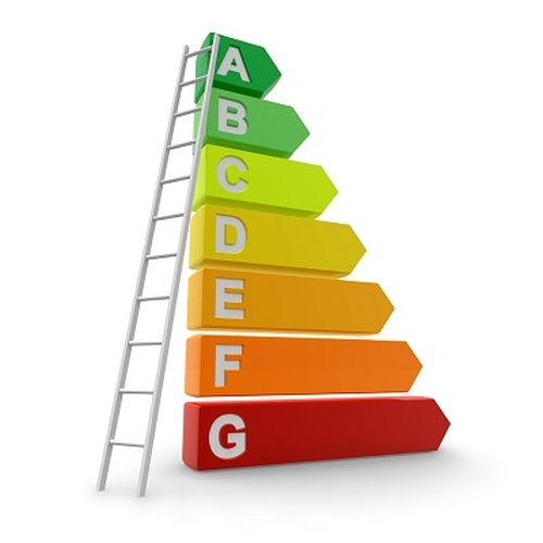 energie-labels.jpg