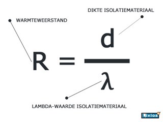 r-waarde.jpg